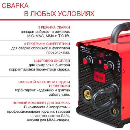 Полуавтомат сварочный FUBAG IRMIG 180 SYN с горелкой 250 А 3 м в комплекте в Астрахани фото