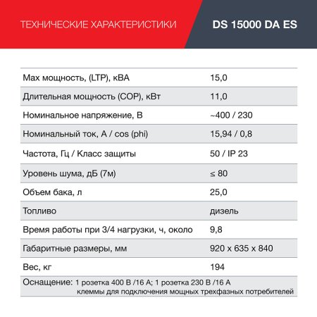 FUBAG Дизельный генератор (трехфазный) с электростартером и коннектором автоматики DS 15000 DA ES в Астрахани фото