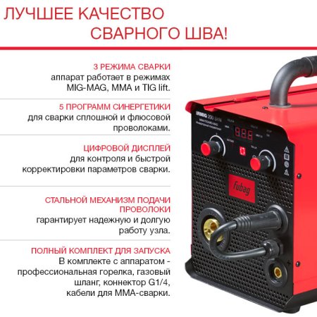 FUBAG Сварочный полуавтомат IRMIG 200 SYN с горелкой 250 А 3 м в комплекте в Астрахани фото