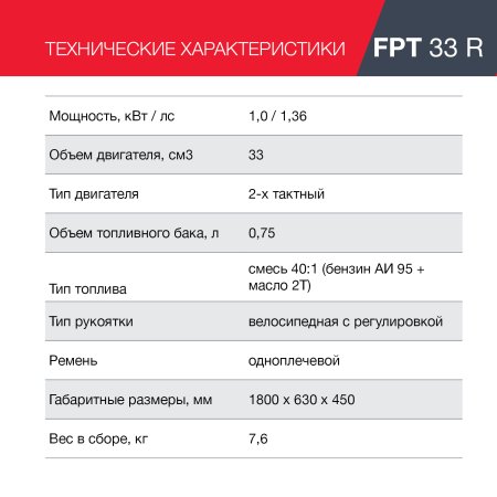Бензиновый триммер FUBAG FPT 33R в Астрахани фото