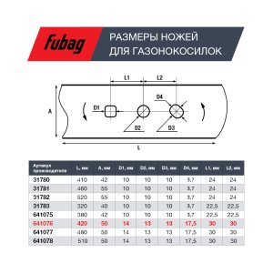 Нож для аккумуляторных газонокосилок FUBAG 42 см  в Астрахани фото