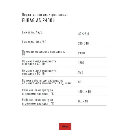 Портативная электростанция FUBAG AS 2400i (аккумулятор LiFePO4) в Астрахани фото