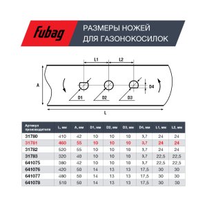 Нож для газонокосилок FUBAG 46 см (18") в Астрахани фото