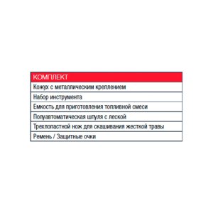 Бензиновый триммер FUBAG FPT 33 в Астрахани фото