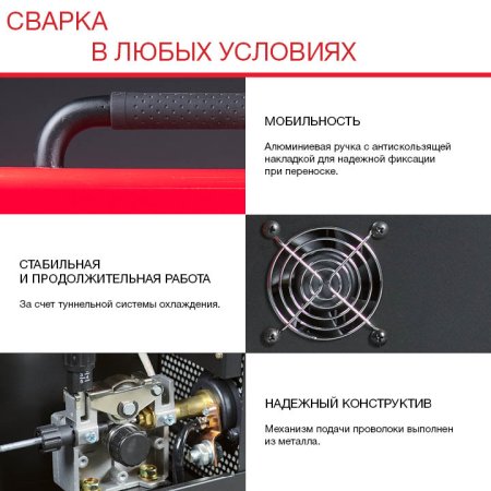 FUBAG Сварочный полуавтомат IRMIG 180 SYN с горелкой 250 А 3 м в комплекте в Астрахани фото