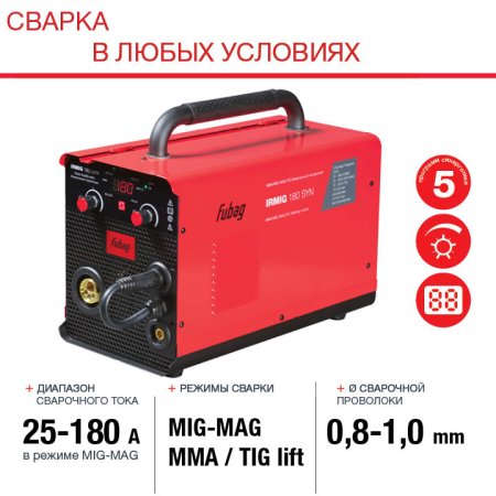 Полуавтомат сварочный FUBAG IRMIG 180 SYN с горелкой 250 А 3 м в комплекте в Астрахани фото