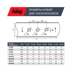 Нож для газонокосилок FUBAG 33 см в Астрахани фото