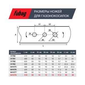 Нож для аккумуляторных газонокосилок FUBAG 51 см в Астрахани фото