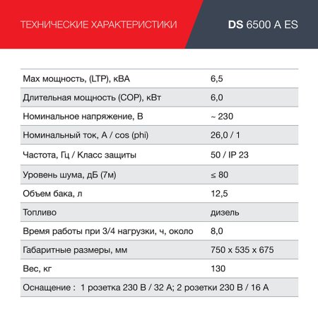 FUBAG Дизельный генератор с электростартером и коннектором автоматики DS 6500 A ES в Астрахани фото
