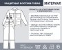 Защитный костюм Fubag размер 48-50 рост 3 в Астрахани фото