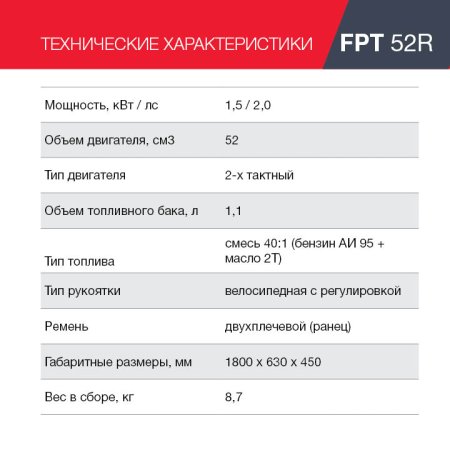 Бензиновый триммер FUBAG FPT 52R в Астрахани фото
