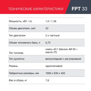 Бензиновый триммер FUBAG FPT 33 в Астрахани фото