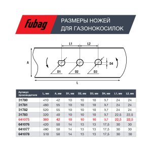 Нож для аккумуляторных газонокосилок FUBAG 38 см в Астрахани фото
